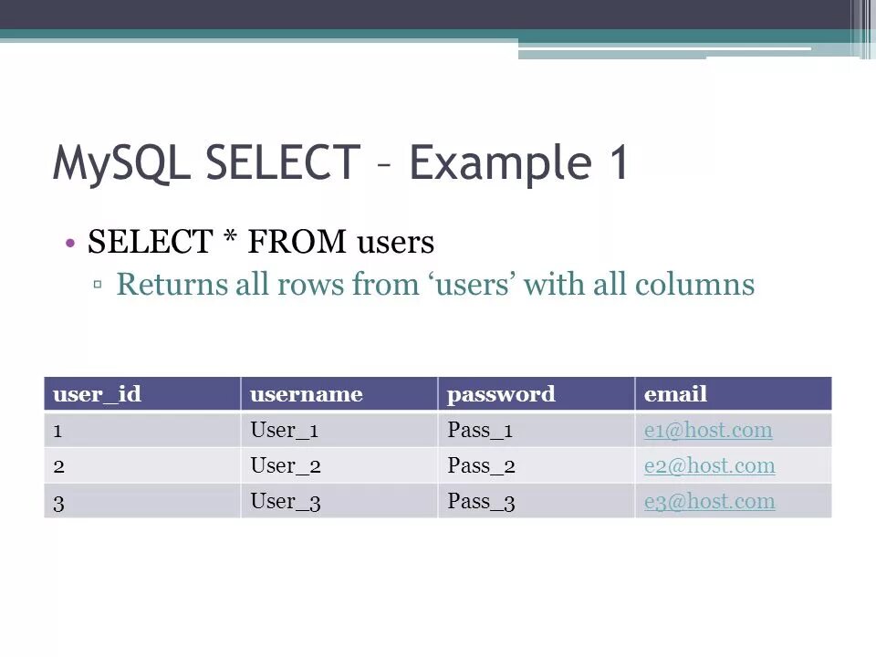 Sql select one. Sql select one