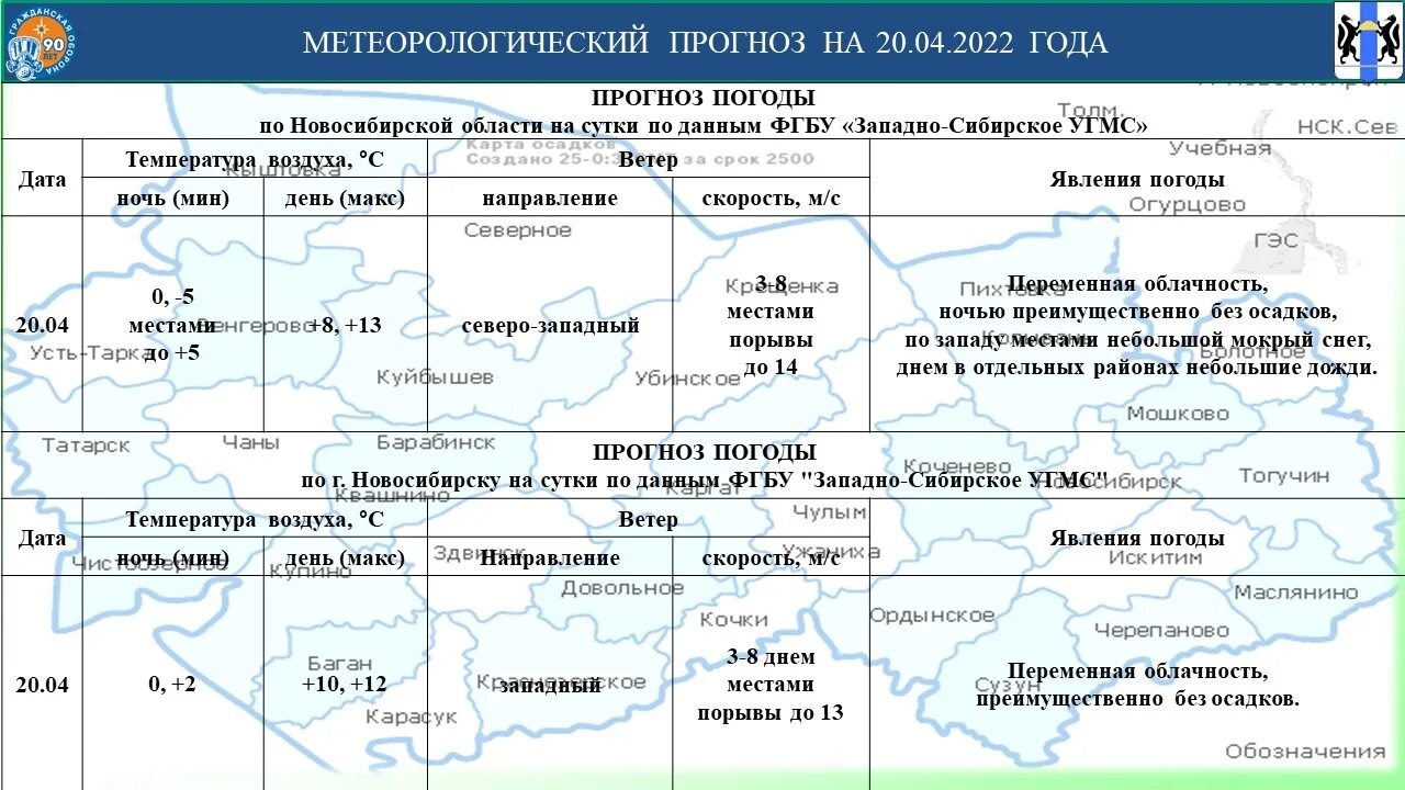 Направление дождя по Новосибирской области.