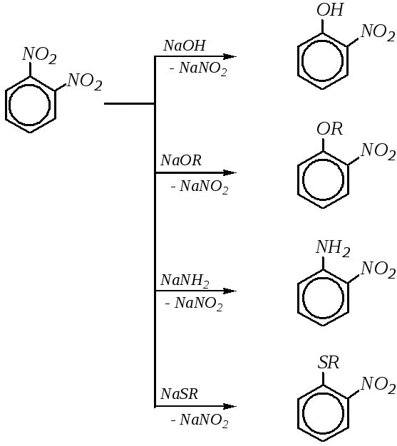 Реакция со с гидроксидом натрия. Нитробензол NAOH. Взаимодействие нитросоединений с щелочью. Нитробензолы с растворами щелочей. Нитробензол и щелочь.