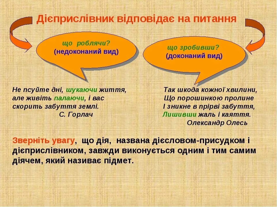 Дієприслівник. Дієприслівник питання. Дієприслівник відповідає на питання. Дієприслівник приклади.