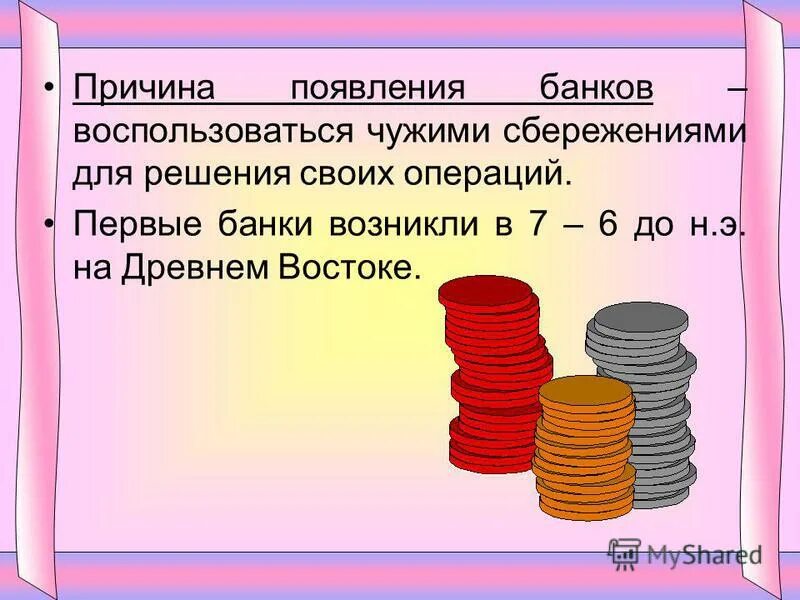 Первые 50 банков. Причины появления банков. Причины возникновения банка. Причины появления банка. История появления банков.