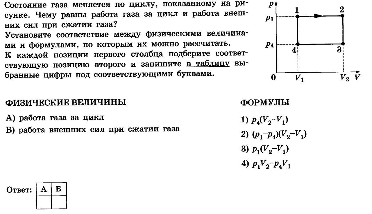 Чему равна работа газа за цикл