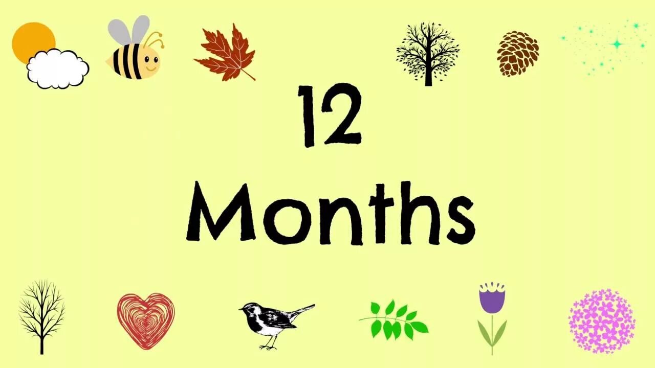 Песни месяцы на английском языке. Months Song for Kids. 12 Months. Twelve months in a year. Days in the month Song for Kids.