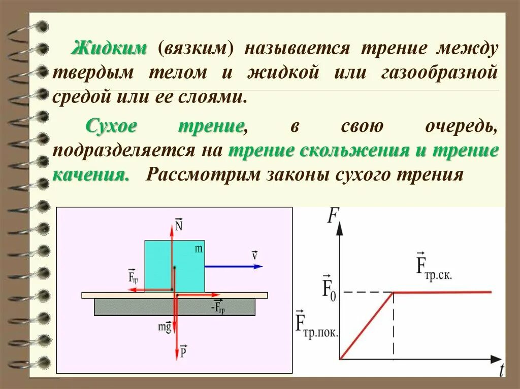 Вязкое трение возникает. Сухое и вязкое трение. закон сухого трения. сухое и жидкое трение. формула сухого трения.