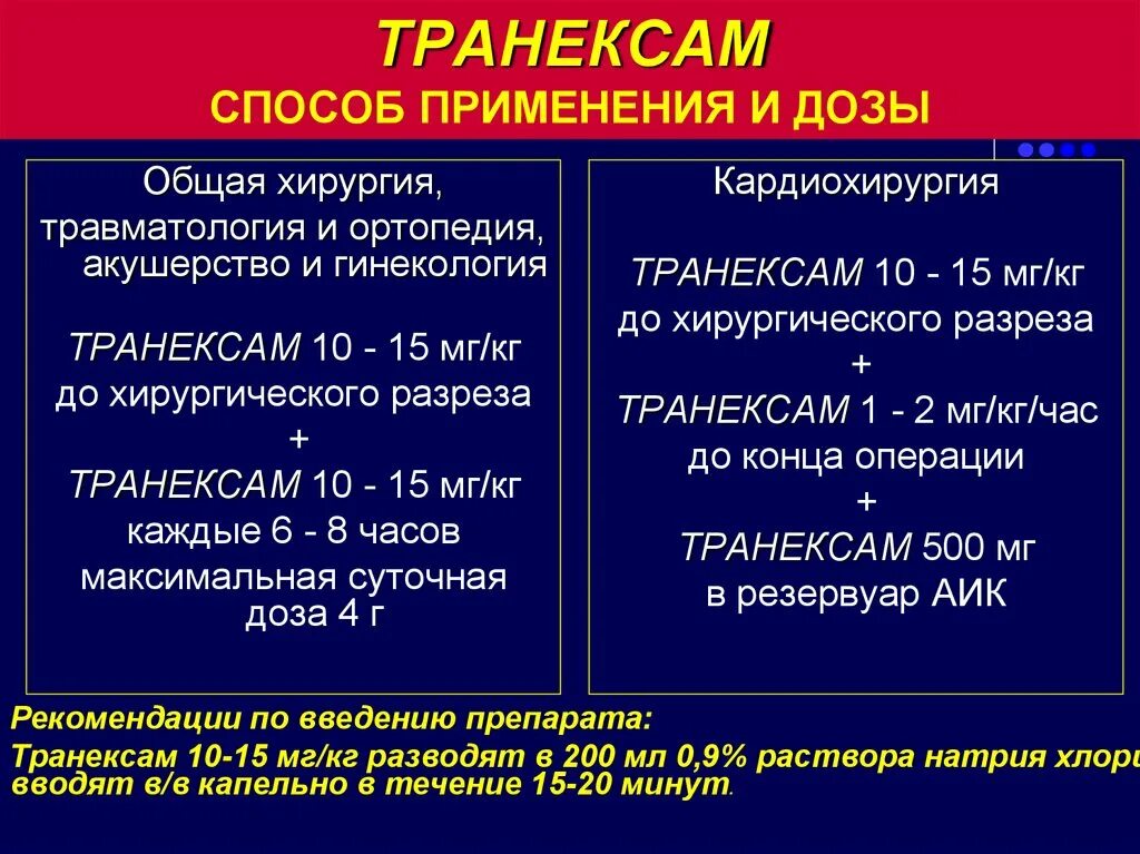 Транексам при кровотечении. Транексамовая кислота при кровотечении.