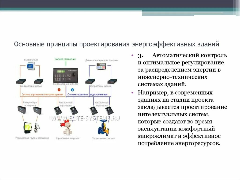 Оптимальное регулирование