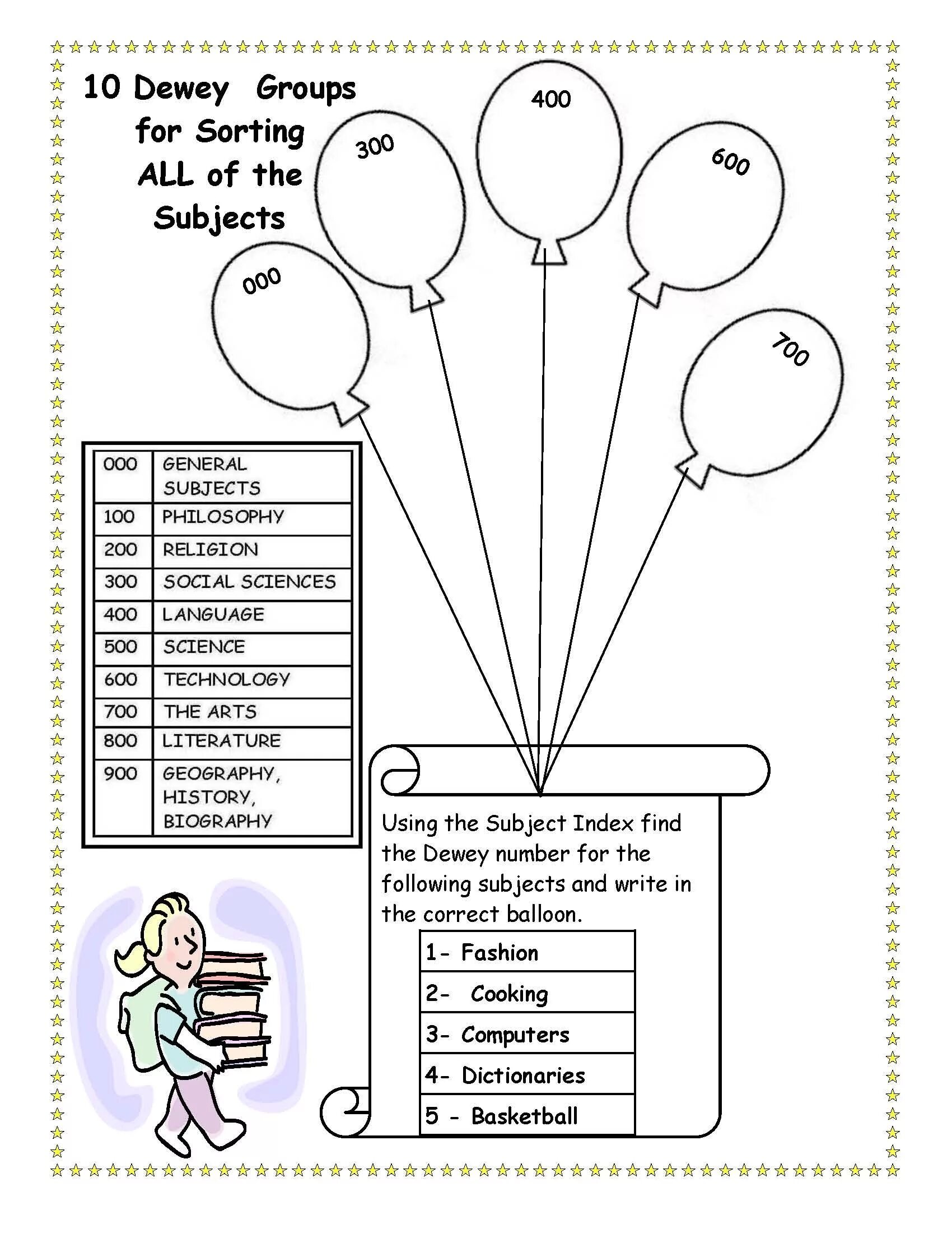 General subject. Library Worksheets. Biography Worksheets. The big Balloon Worksheet. Broccoli Balloon Worksheets.