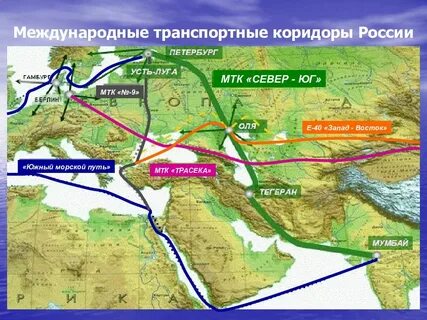 Международный транспортный проект