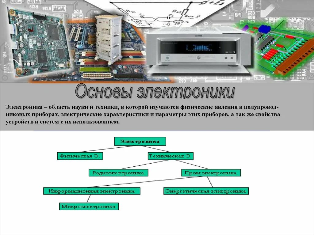 Какие области знаний науки техники. Основы электроники. Физические основы электроники. Электроника презентация. Области науки и техники.