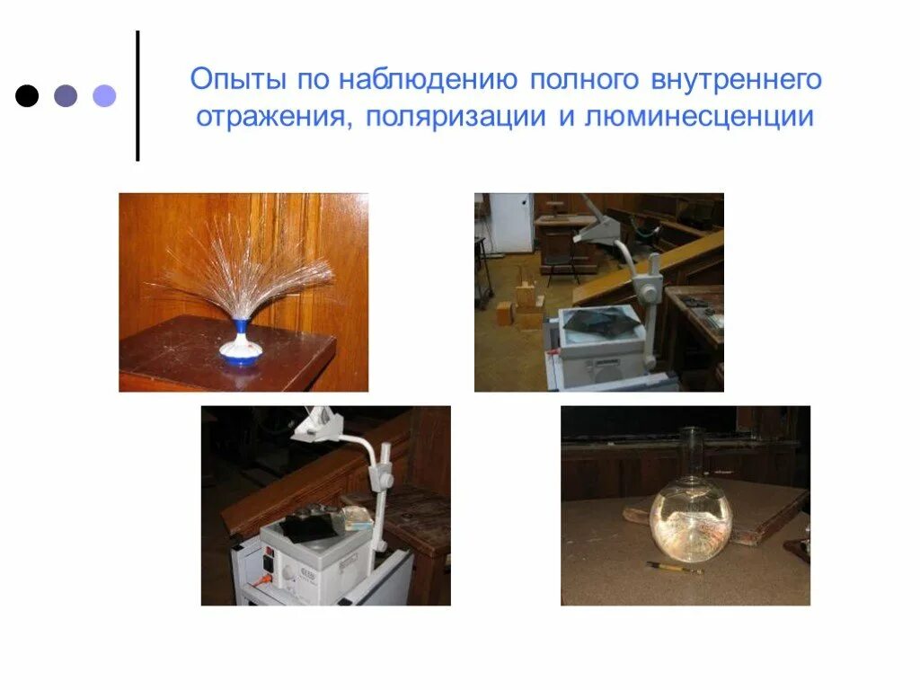 Презентация на тему использование полного внутреннего отражения