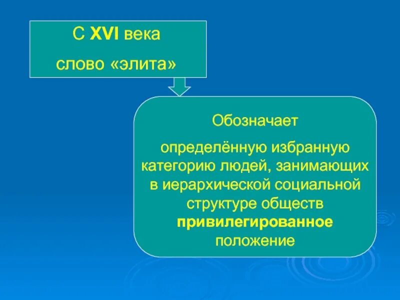 Как определить избранного человека