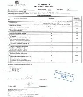 Эмаль технические характеристики