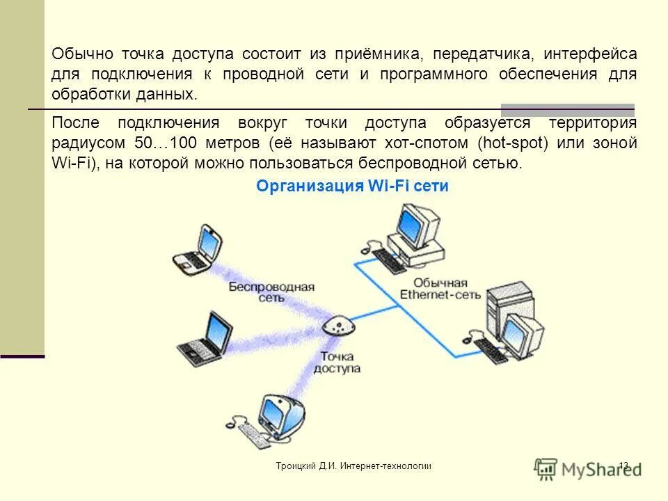 Сразу после подключения. Шкафы обработки информации приемника передатчика. Центры общественного доступа в WIFI люди картинки. Точка доступа состоит из 5 частей сколько объектов основных средств?.