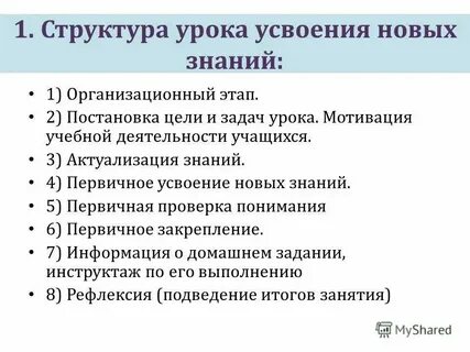 Структура усвоения учебного материала