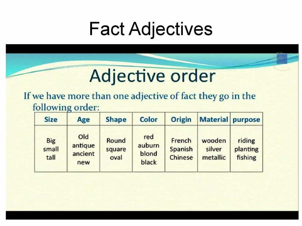 Adjectives. Прилагательные в английском порядок. Adjective в английском. Adjectives in English. Adjectives в английском