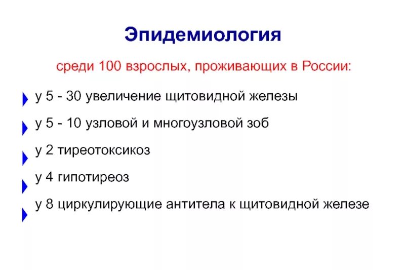 Гипертиреоз мкб. Гипотиреоз классификация. Классификация патологии щитовидной железы. Гипотиреоз у детей эпидемиология. Классификация заболеваний щитовидной железы по воз.