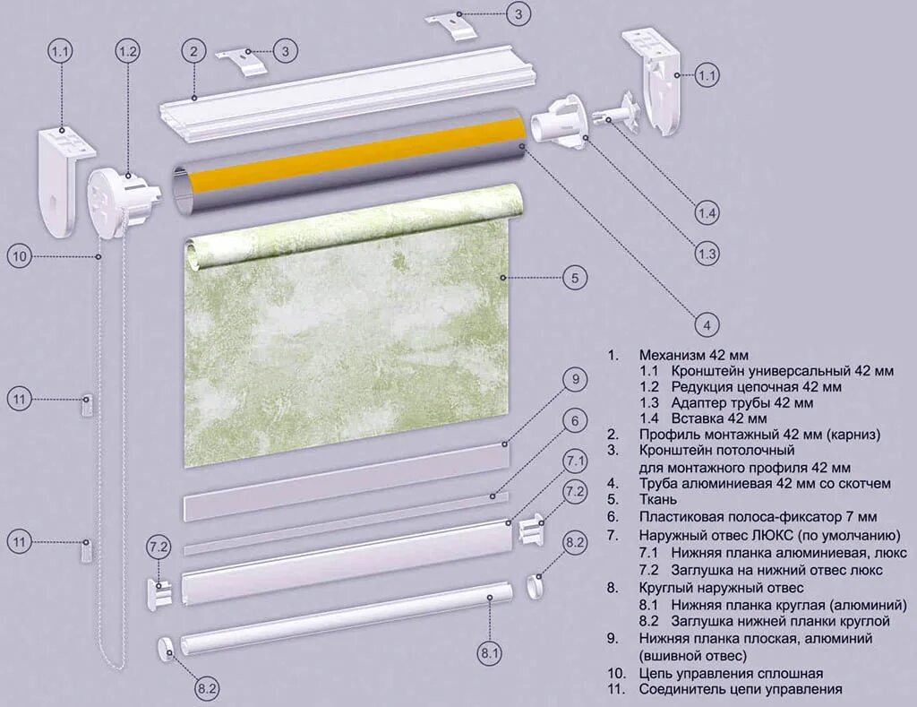 Сборка жалюзи день ночь. Схема монтажа рулонных штор на пластиковые окна. Сборка механизма рулонной шторы uni2. Схема сборки uni2. Как разобрать установочный кронштейн рулонной шторы.
