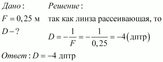 Оптическая сила линзы равна 80 дптр