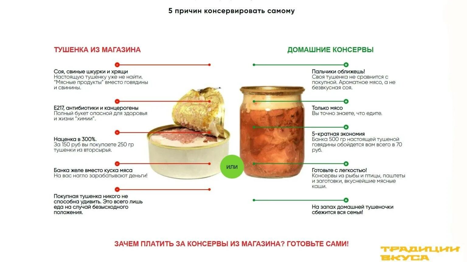 Тушенка из свинины белорусский автоклав. Рецепты приготовления тушенки в автоклаве. Сколько готовить тушенку в автоклаве. Тушёнка из говядины в автоклаве в стеклянной банке в автоклаве.