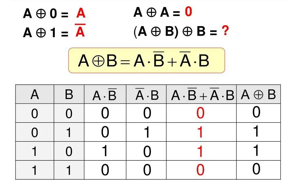 Xor логическая операция. Свойства операции исключающее или. Операция XOR таблица истинности. Логические операции в информатике исключающее или. Элемент исключающее или таблица истинности.