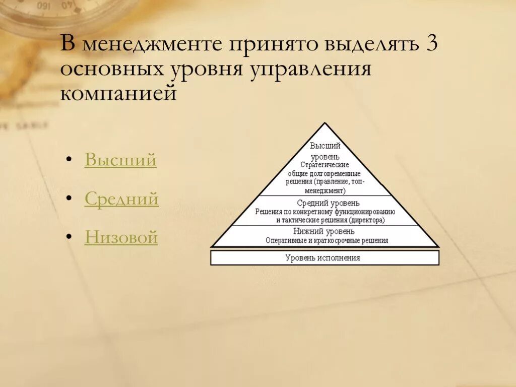 Уровни управления в менеджменте. Три уровня управления в менеджменте. Перечислите уровни управления. Уровни управления в менеджменте высшие.