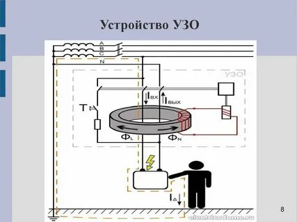 Устройство узо