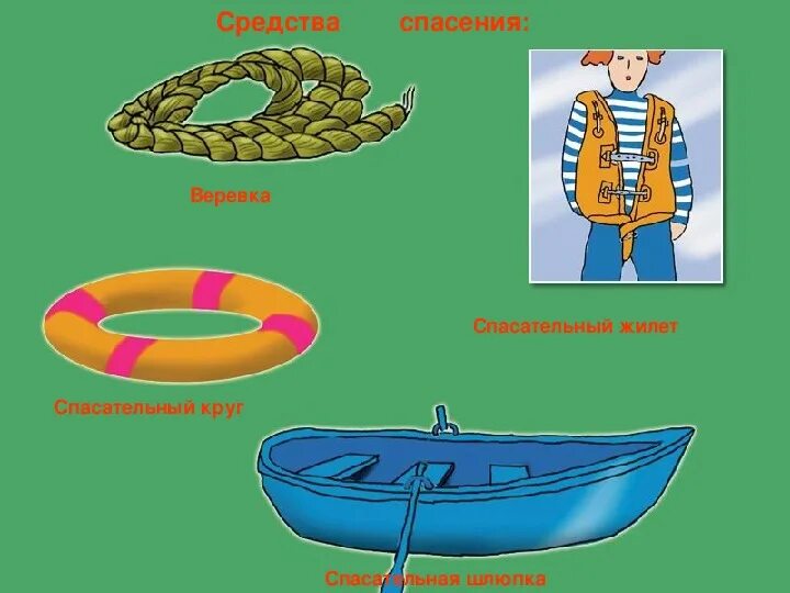 Подручные средства спасения. Средства спасения на воде. средства спасения на воде обж. индивидуальные средства спасения на воде. основные спасательные средства на воде.