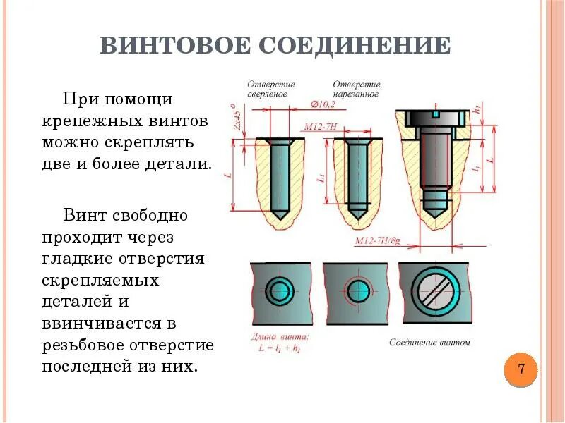 Эксплуатация неразъемных соединений. Неразъемные соединения деталей. Винтовое соединение деталей. Винтовые соединения гладкие отверстия. Винтовое соединение сквозное.