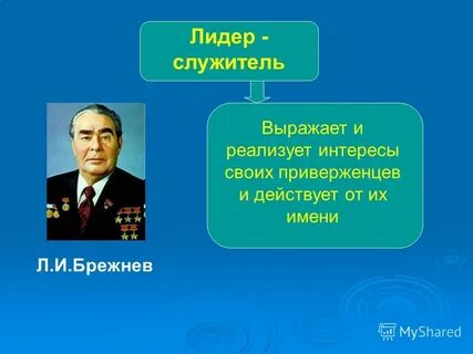 Лидер материалы