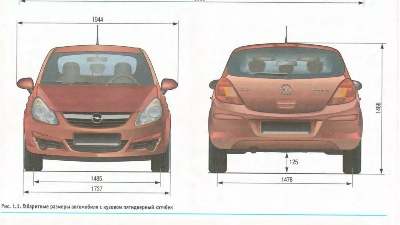 Opel corsa размеры