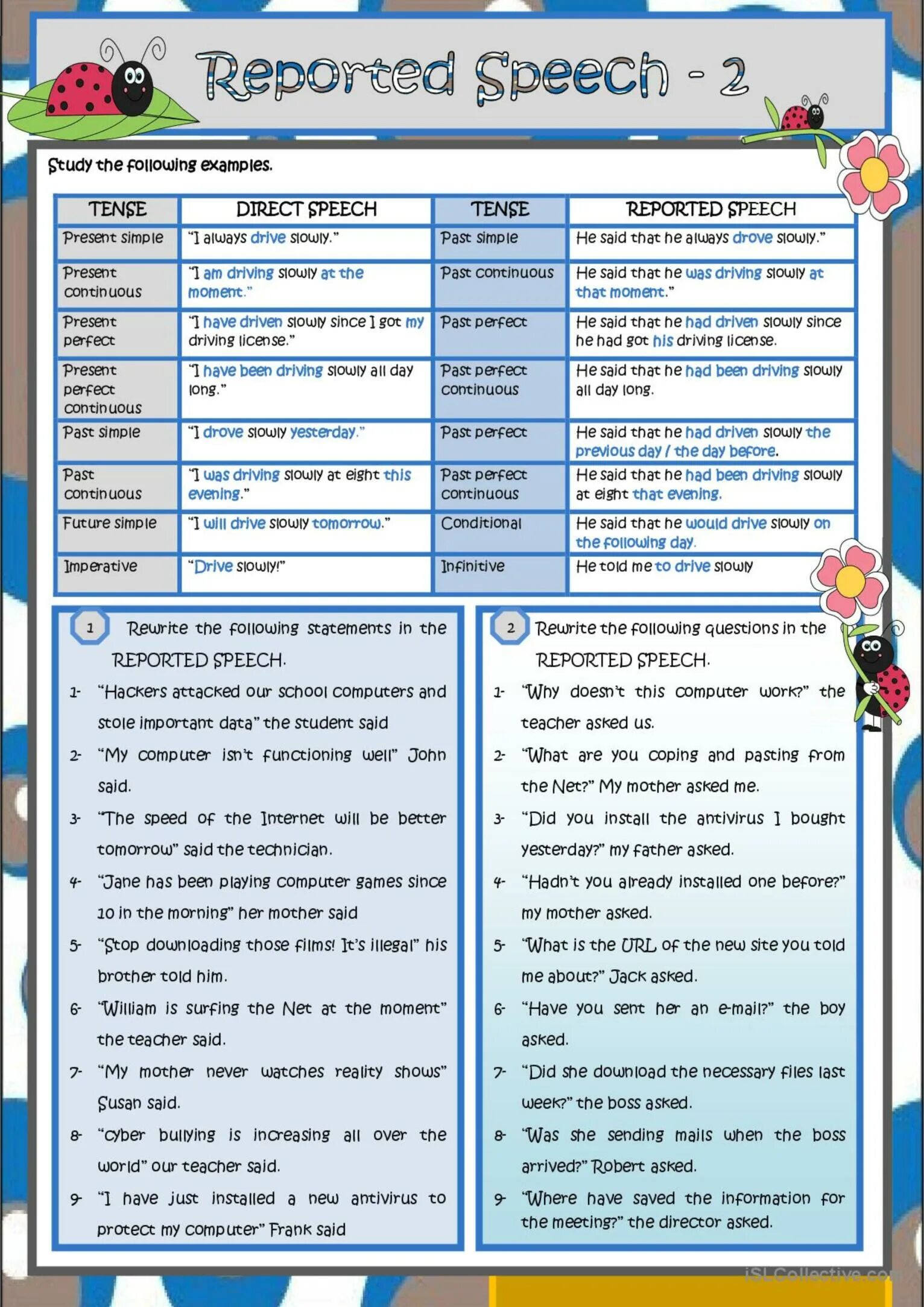 Rewrite the following statements in reported speech. Reported Speech. Reported Speech in the past. Reported Speech 2. Was playing в reported Speech.