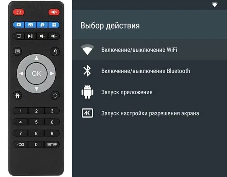 Купить Xiaomi mi tv Box 3 Bluetooth 4,0 tv пульт дистанционного управления для X