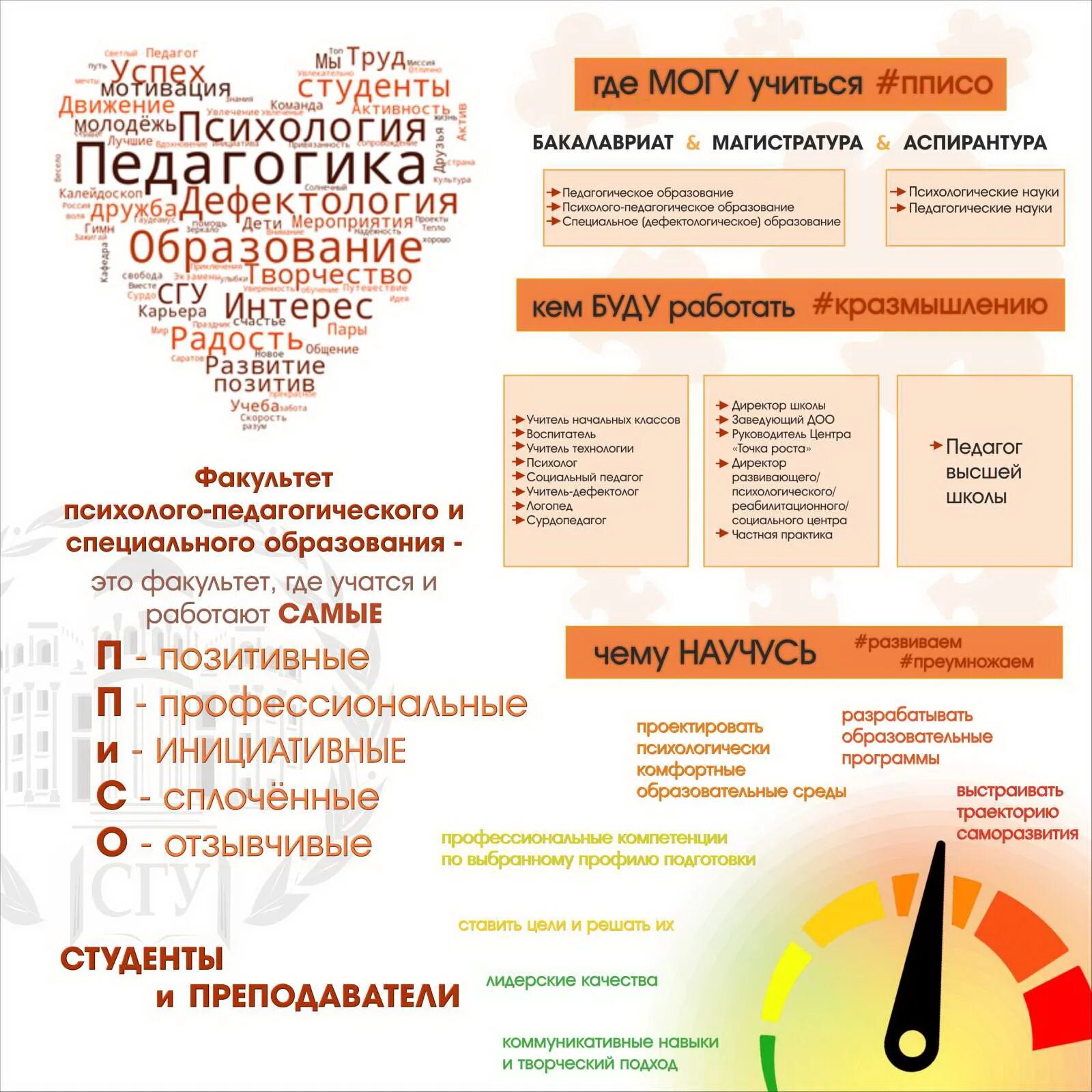 День открытых дверей СГУ. День открытых дверей баннер. Приглашение на день открытых дверей. СГУ Чернышевского психология день открытых дверей.