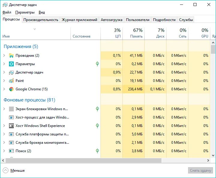 Диспетчер задач windows 10 процессы. Диспетчер задач процессы. диспетчер приложений виндовс 10. где находится диспетчер задач. автозагрузка через диспетчер задач.