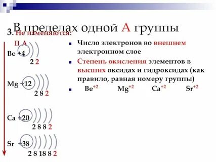 Сколько электронов на 6 уровне