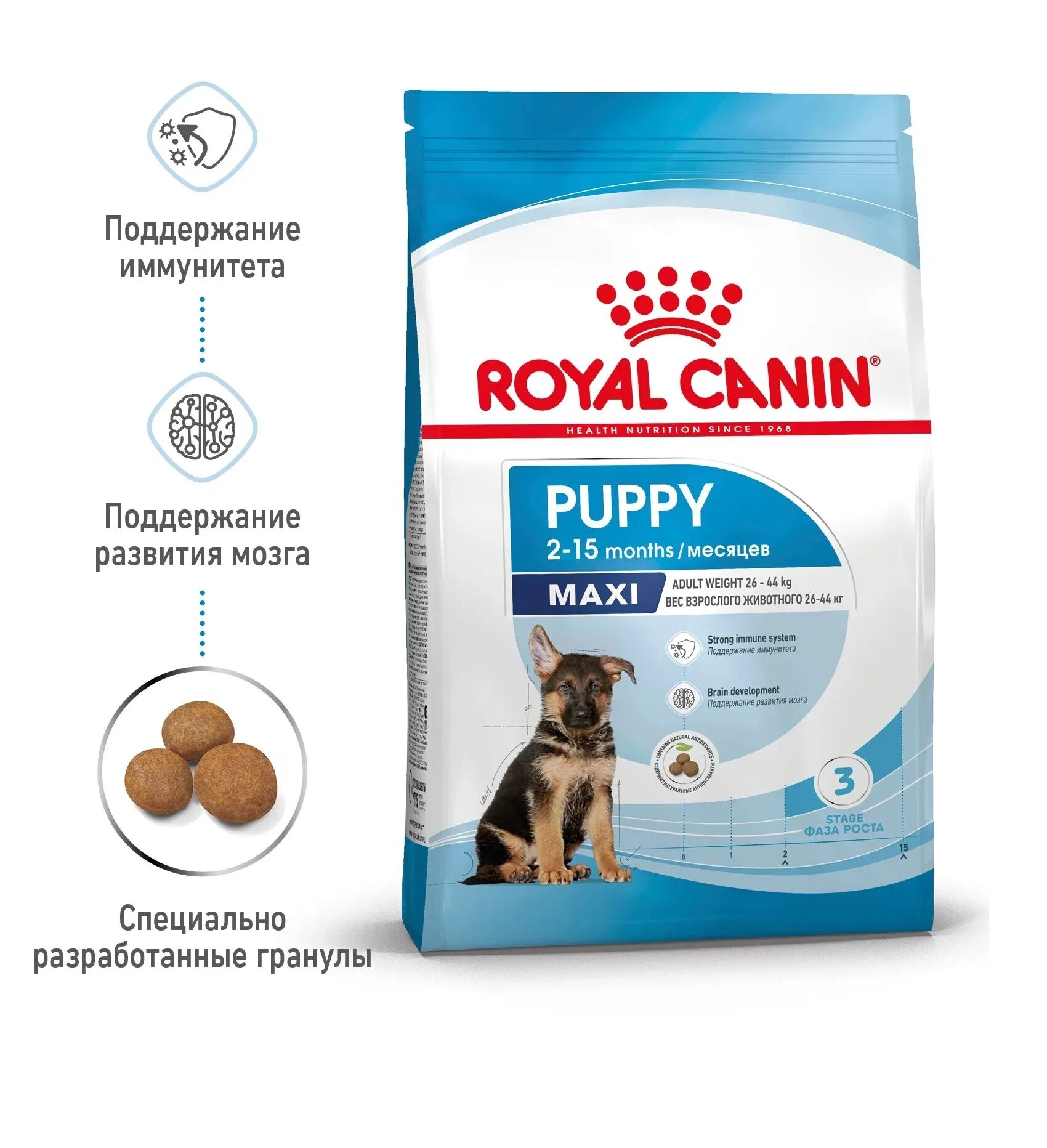 Royal canin puppy. Роял Канин мини Паппи. Джайнт Паппи Роял. Роял Канин Puppy для щенков. Корм Роял Канин гигант Паппи.