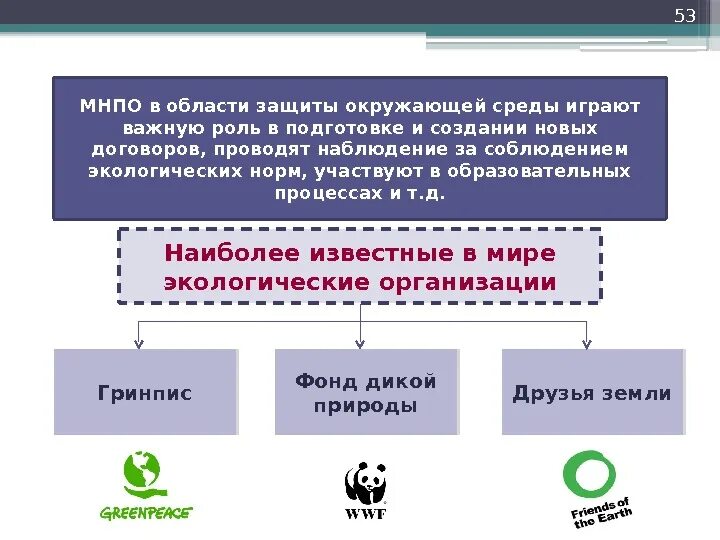 Сообщение о международных соглашениях