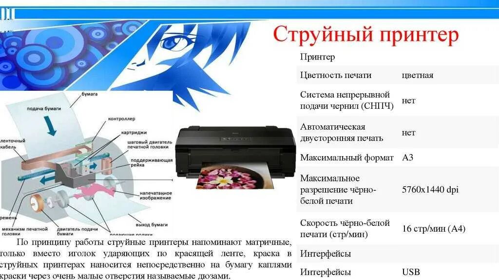 На сколько хватает струйного принтера. Из чего состоит мфу лазерный. из чего состоит струйный принтер canon. схема устройства струйного принтера. принцип печати струйного и лазерного принтера.