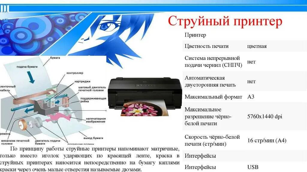 Виды бумаги для струйного принтера. Из чего состоит МФУ лазерный. Схема устройства струйного принтера. Принцип печати струйного и лазерного принтера. Опишите принцип печати лазерных принтеров.