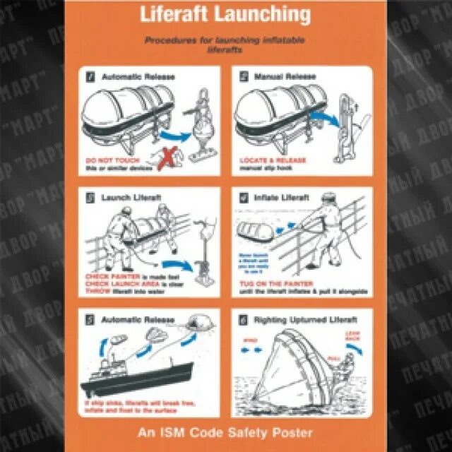 Инструкция по спуску. Имо плакат спуск плота. Инструкция по спуску спасательного плота. Плакат по спуску спасательной шлюпки. Спуск на воду спасательного плота