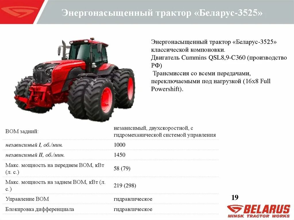 Масса мтз 82.1. МТЗ 3525. Гусеничный трактор Беларус-3525. Трактор Беларус 3525.6. Энергонасыщенный трактор МТЗ.