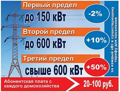 Свыше 150