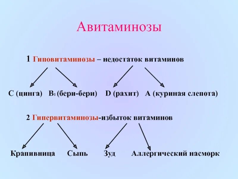 Загадка про акацию. Цинга куцый акация. Обозначьте условия выбора букв ы и и после ц. Куце это как. Цинга куцый акация.