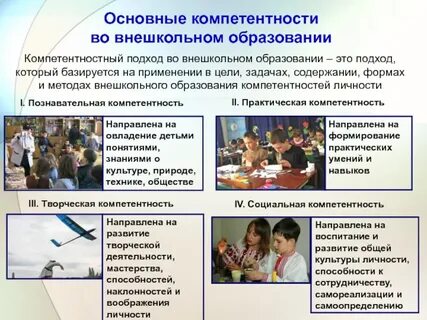 Внешкольное образование