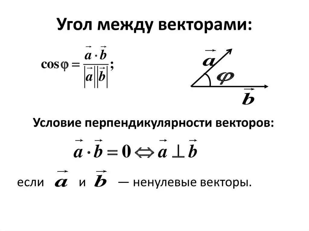 Косинус угла между векторами равен 0. Формула нахождения угла между векторами. Как вычислить угол между векторами. Как найти угол между векторами. Как найти угол между векторами формула.