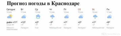 Погода ачинск на 14 дней гидрометцентр