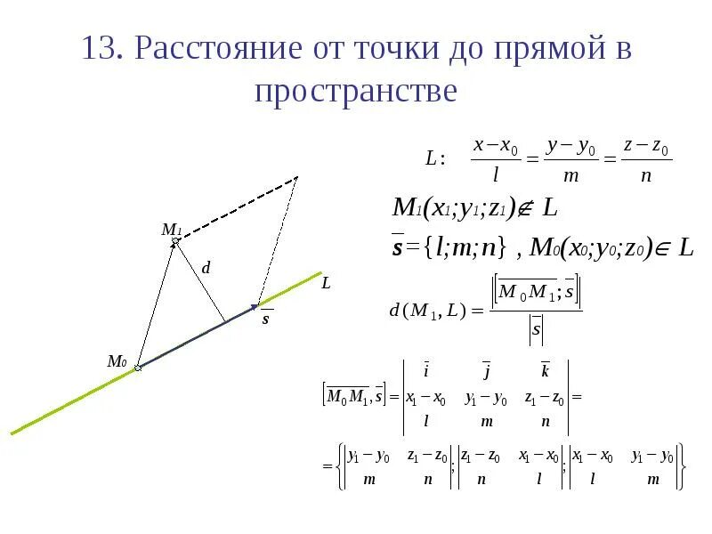 Как найти расстояние между точкой и прямой. Расстояние от точки до прямой в пространстве формула через векторы. формула от точки до прямой в пространстве. как вычислить расстояние от точки до прямой в пространстве. нахождение расстояния от точки до прямой в пространстве.