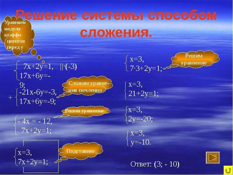 Решение систем уравнений методом сложения. Метод сложения в системе уравнений. Решение систем линейных уравнений методом сложения. Решить систему уравнений методом сложения. 17х х2 0