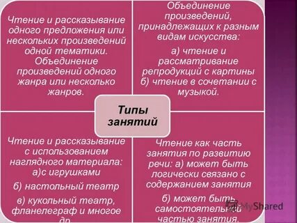 Объединяет произведения писателя