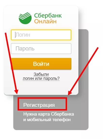 Сбербанк вход по номеру телефона в личный. Логин карты Сбербанка. Сбербанк-онлайн личный кабинет вход. Логин и пароль Сбербанк.